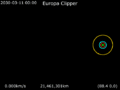 Animation of Europa Clipper trajectory around Jupiter