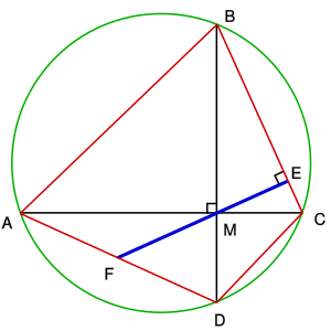 Archivo:Brahmaguptra's theorem