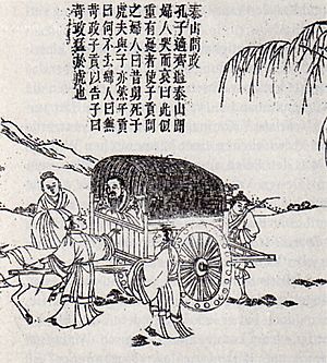 Archivo:Confucius on his way to Luoyang