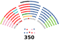 Congreso en el Senado de España - XV legislatura