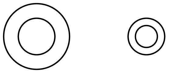 El círculo interior de la primera figura y el exterior de la segunda son del mismo diámetro, pero el cerebro interpreta que el primero es mayor.
