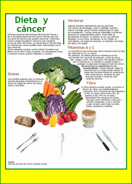 Diet and cancer (giant) ad-es