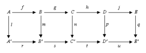 Archivo:FiveLemma