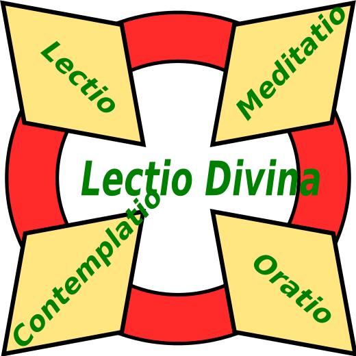 Lectio Divina