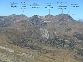 Archivo:Vistas desde el Curavacas hacia Peña Prieta y algunas cumbres destacadas de la Montaña Palentina
