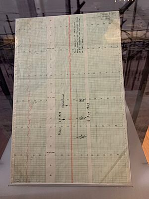 Archivo:Chart Showing Radio Signal of First Identified Pulsar
