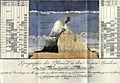 Humboldt1805-chimborazo