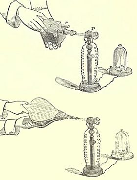 Archivo:Illustrations in the book Heat considered as a mode of motion (fig 4 and 5) by John Tyndall
