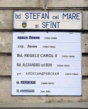 Archivo:Istoric denumiri bd. Ștefan cel Mare și Sfânt (Chișinău)