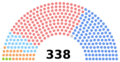 2019 Canadian parliament