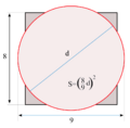 Ahmes (superficie del círculo)