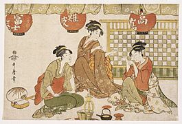 Brooklyn Museum - Three Seated Ladies with Lanterns Tea Pot Candle Holder and Stringed Instrument - Kitagawa Utamaro