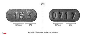 Archivo:DOT antes y después del 2000