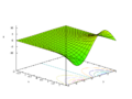 ExponentialAbs image SVG