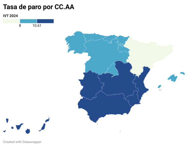 HEjs7-tasa-de-paro-por-cc-aa