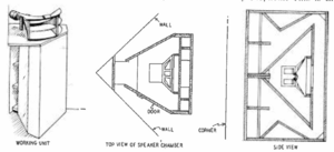Archivo:Klipschorn speaker drawing 1948