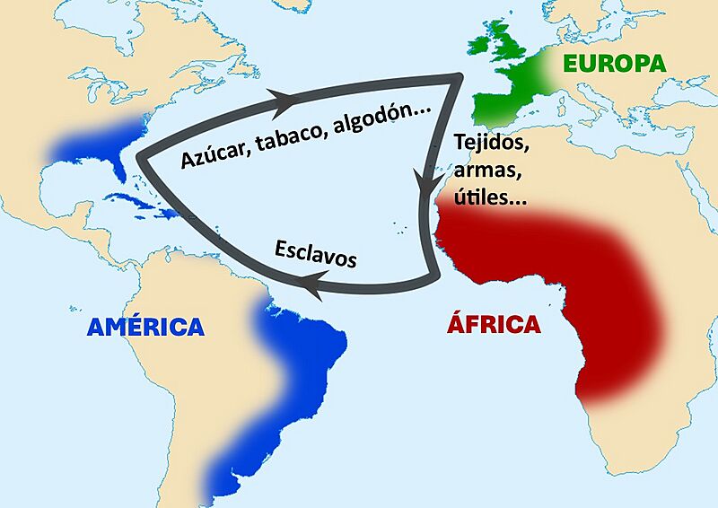 Mapa del comercio triangular