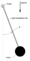 PendulumLayout