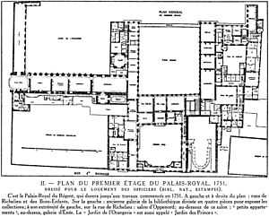 Archivo:Plan du premier étage du Palais-Royal en 1751 - Espezel 1936 p93