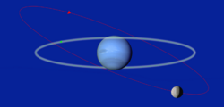 Archivo:Triton orbit & Neptune