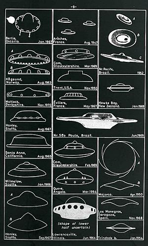 Archivo:UFO Sightings Chart