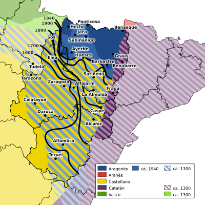 Archivo:Evolución Aragonés - Aragón