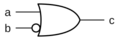 Puerta CMI