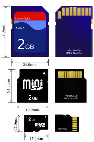 SD Cards.svg