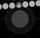 Lunar eclipse chart close-2020Jun05.png