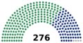 2024 Ghanaian general election result