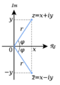 Complex conjugate picture