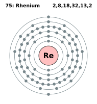 Archivo:Electron shell 075 Rhenium