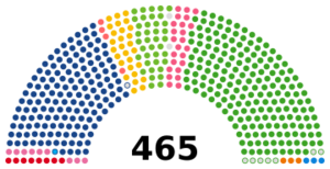 Shugiin 2024.svg