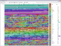 Viegas-UserActivityonWikipedia