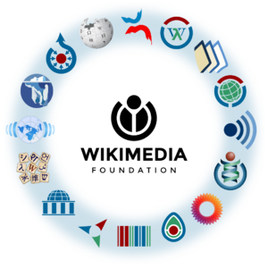 Archivo:Wikimedia logo family complete-2023