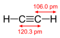 Acetylene-CRC-IR-dimensions-2D