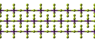 Bismuth-pentafluoride-chains-from-xtal-1971-3D-balls.png