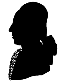 Archivo:CFWolff silhouette
