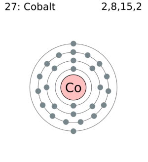 Archivo:Electron shell 027 cobalt