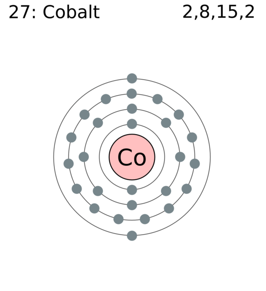 Electron shell 027 cobalt