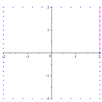 Archivo:Ellipse construction - parallelogram method