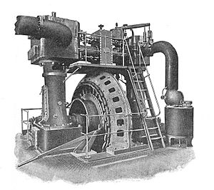 Archivo:Ferranti two-phase generator set (Rankin Kennedy, Electrical Installations, Vol III, 1903)