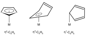 Archivo:Haptizitaet cylopentadienyl
