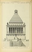 Materials and documents of architecture and sculpture - classified alphabetically (1915) (14794314703)