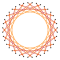Regular polygon truncation 20 6