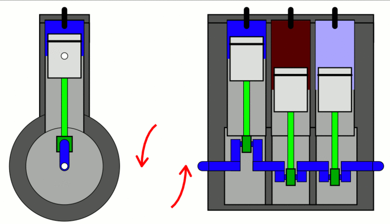 Reihenmotor Drei Zylinder
