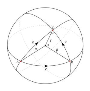 Archivo:Spherical triangle