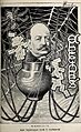 1898-03-26, Blanco y Negro, El hombre del día, Don Trinitario Ruiz y Capdepón, Mecachis