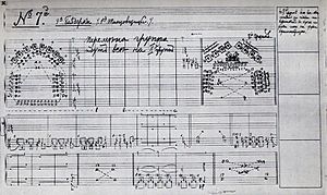 Archivo:Bayadere -Stepanov Choreographic Notation -circa 1900