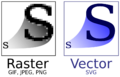 Bitmap VS SVG